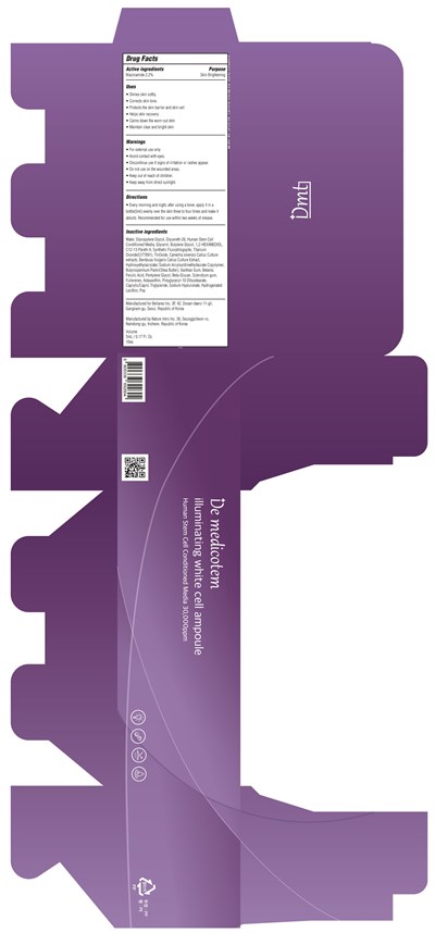 Image Of Carton (Ampoule Carton)